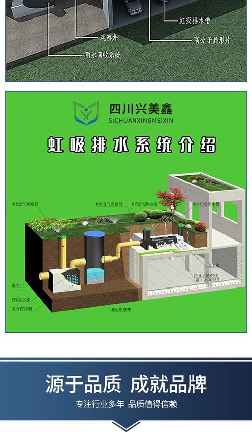 虹吸雨水排水系统 高效保温与平整光滑的屋面雨水排放解决方案